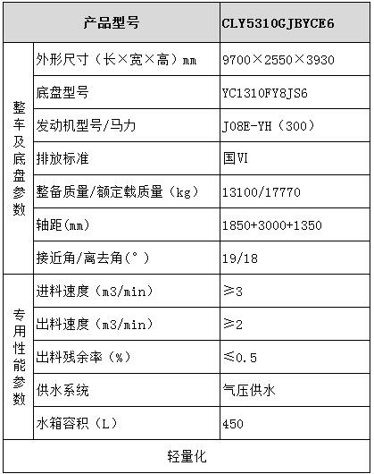 廣汽日野 6×4混凝土攪拌運(yùn)輸車型號參數(shù)表圖