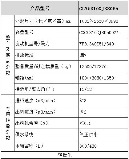 大運混凝土攪拌車型號參數(shù)表圖